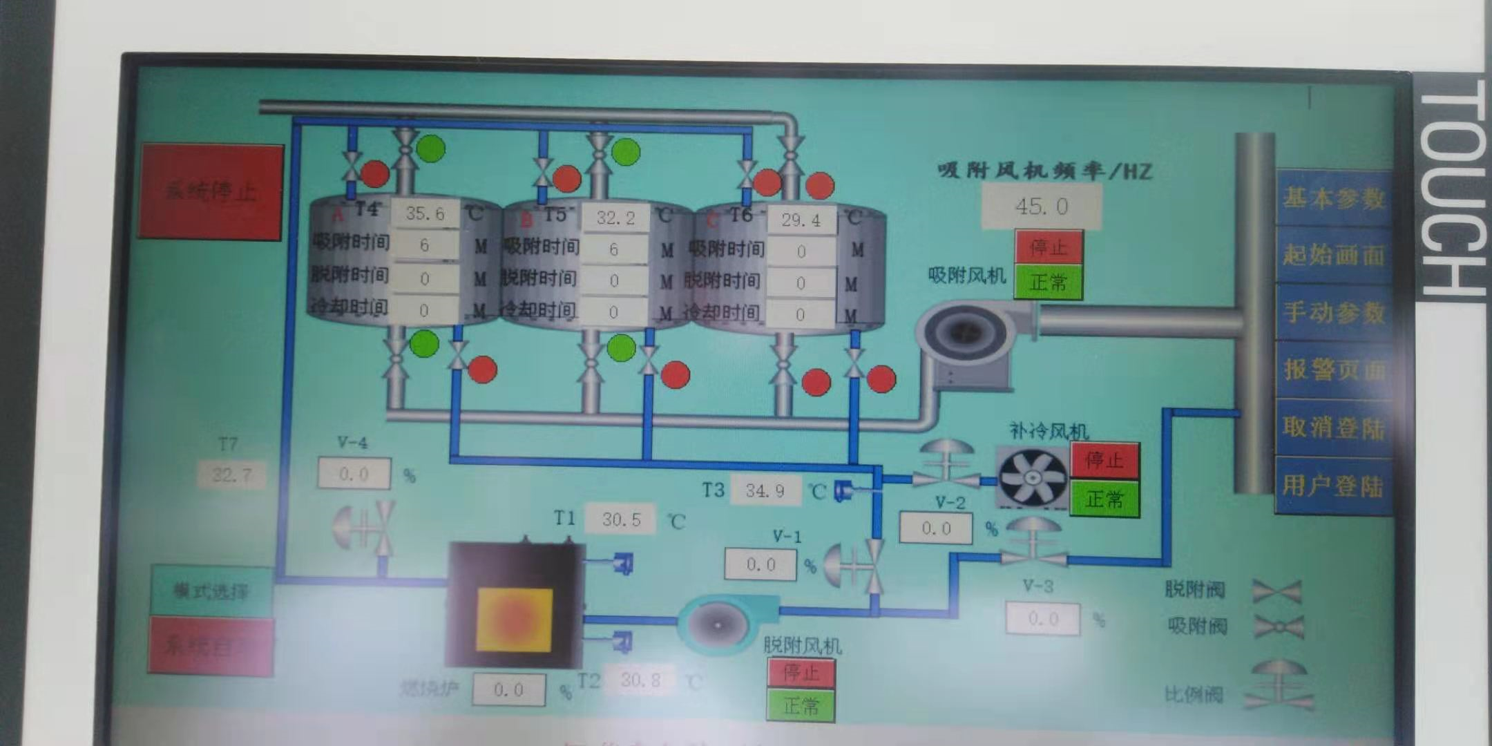 VOCS�U���O(sh��)��